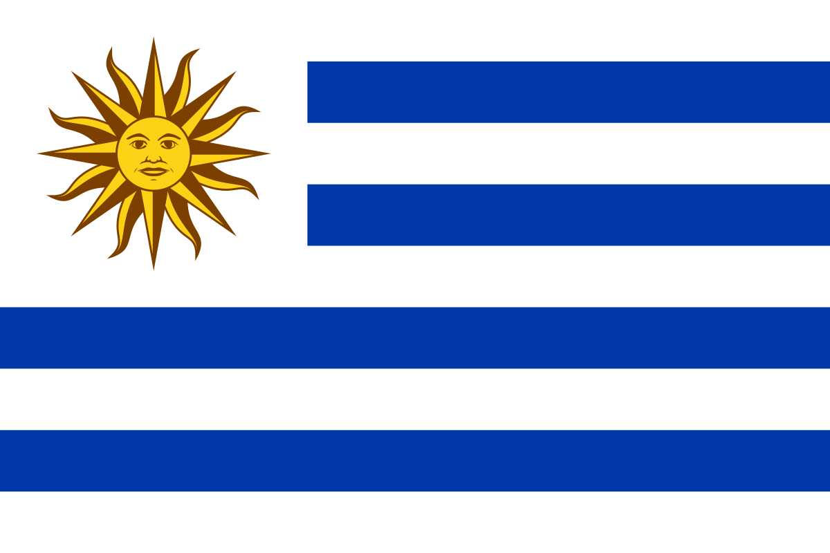 Localization Uruguay Microsoft Dynamics 365 Business Central